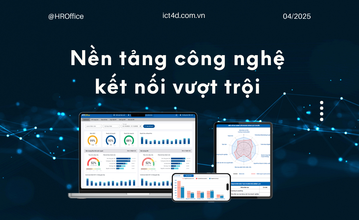 HROffice: Phần Mềm Quản Lý Nhân Sự Thông Minh – Tối Ưu Hiệu Suất, Bứt Phá Tăng Trưởng